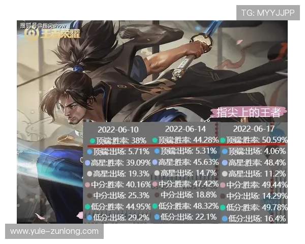 尊龙游戏app用户评价与反馈，听取玩家心声不断提升服务质量